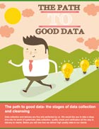 Path to Good Data