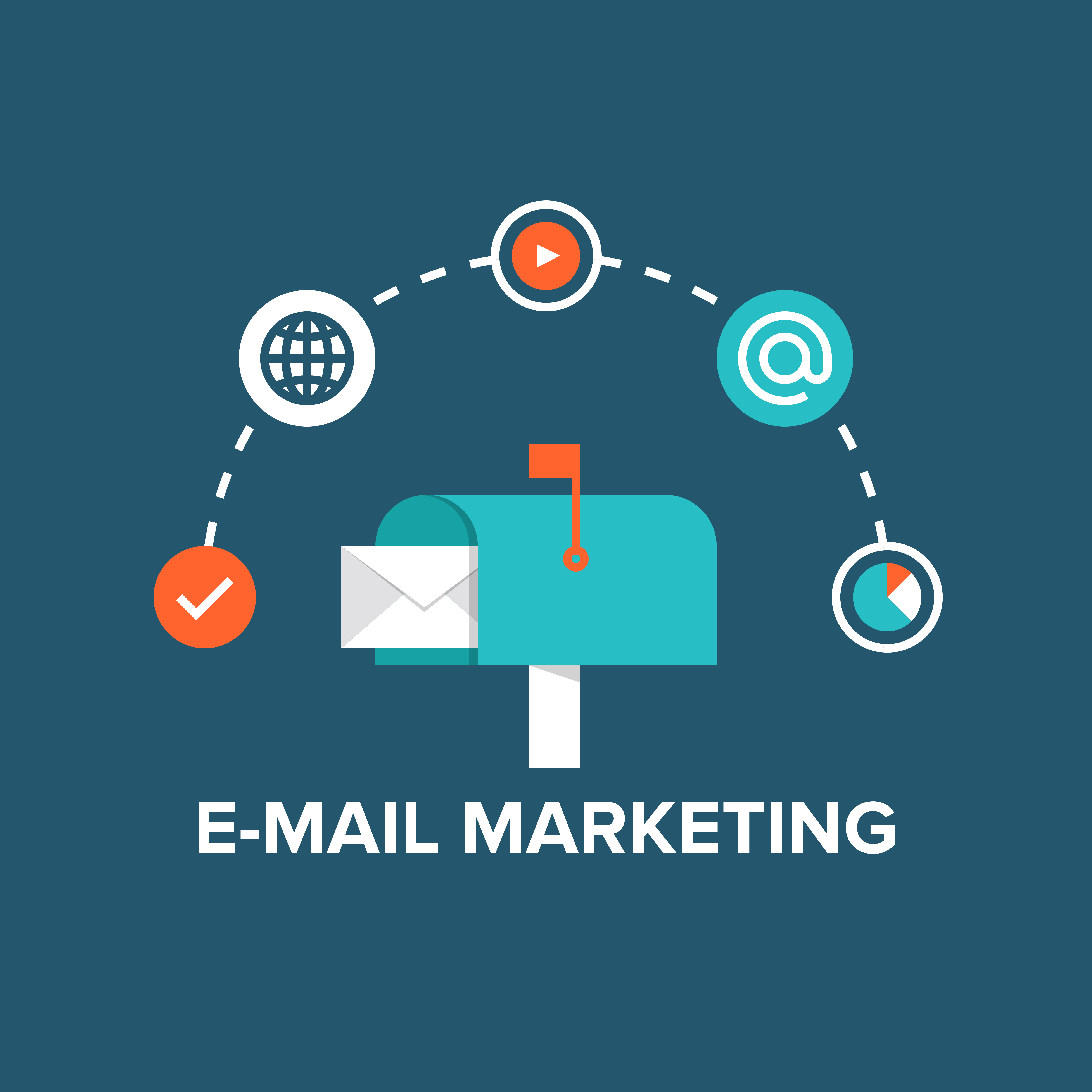 Email Marketing Trends