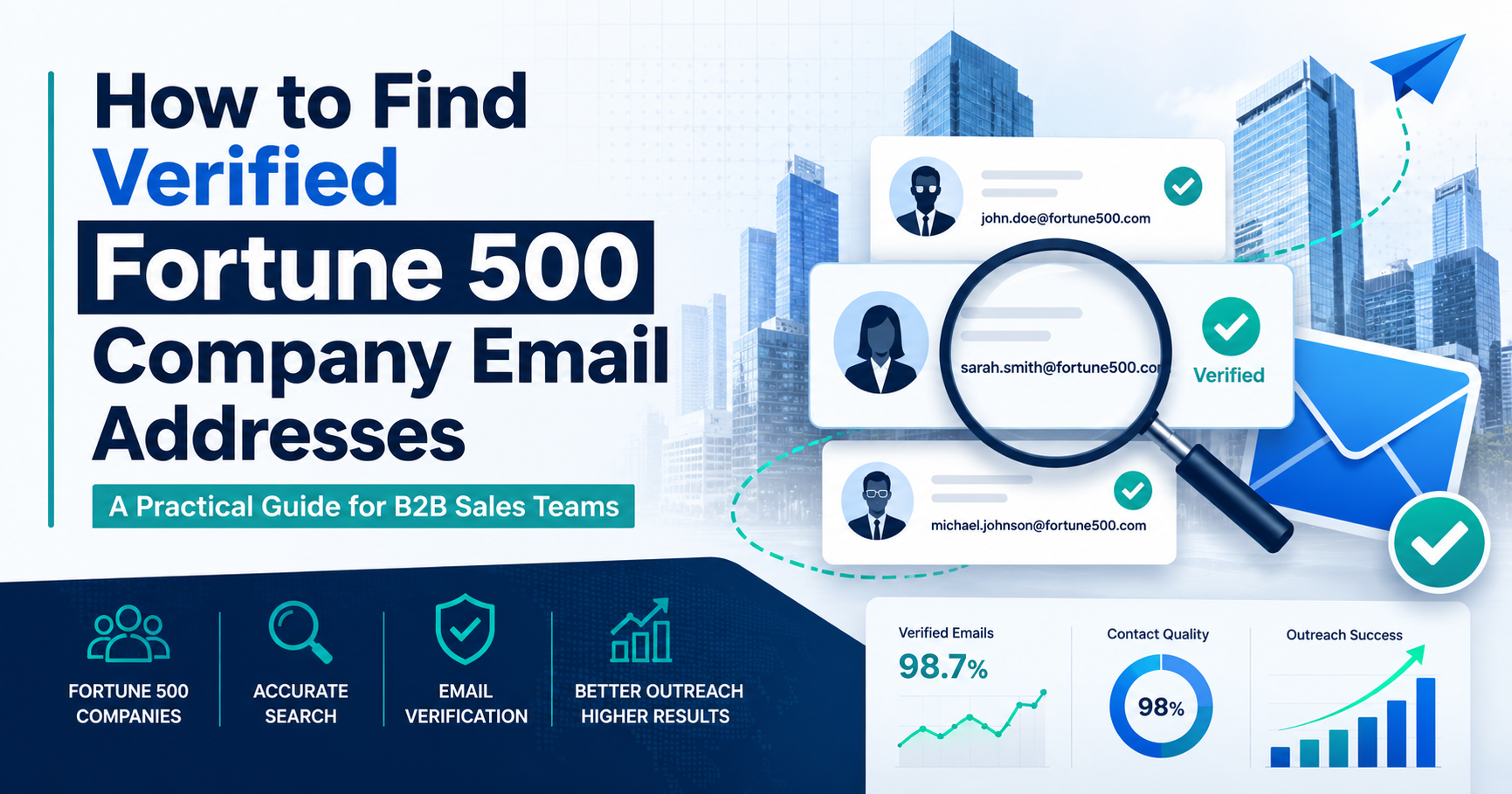 How to Find Verified Fortune 500 Company Email Addresses