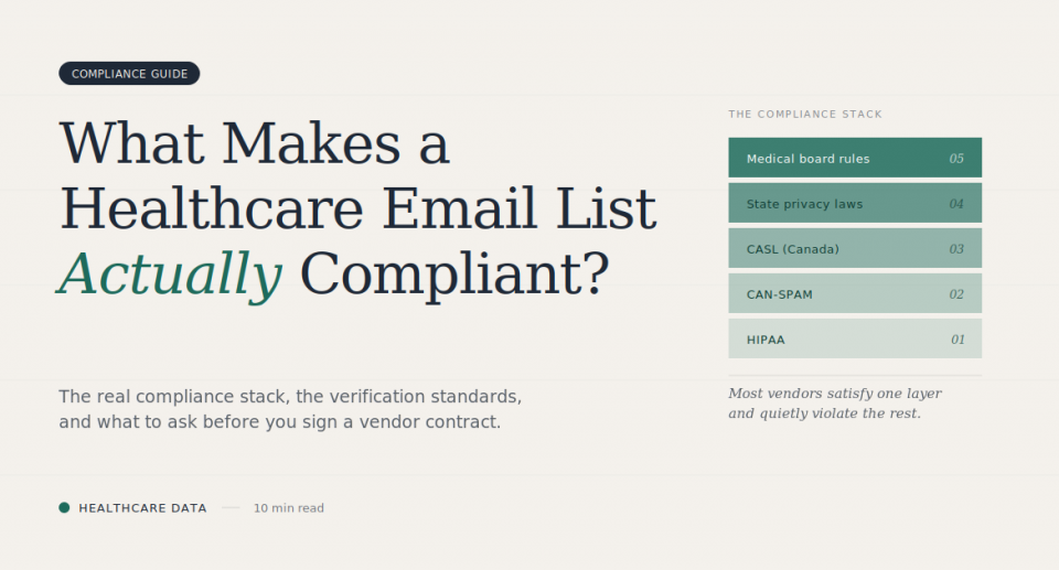 HIPAA-Compliant Healthcare Email List — 95%+ Verified, Opt-In Contacts