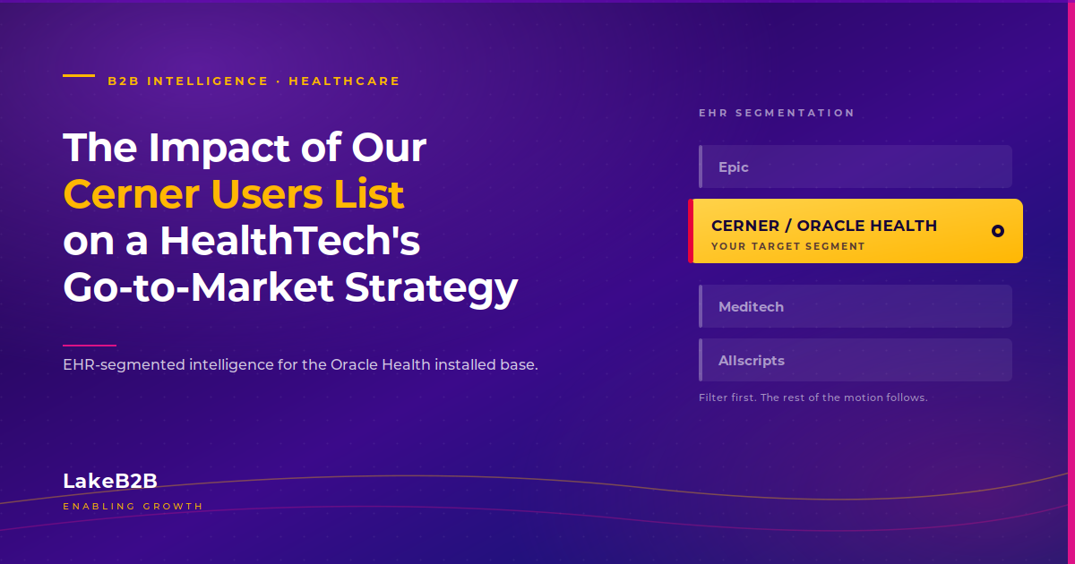 The Impact of Our Cerner Users List on a HealthTech’s Go-to-Market Strategy