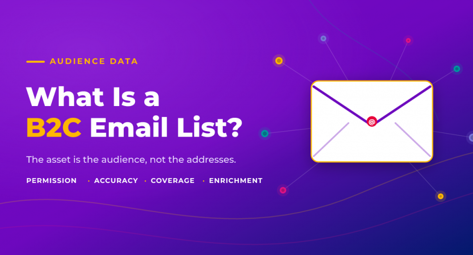 B2C Email Lists: What You’re Actually Buying When You Buy One