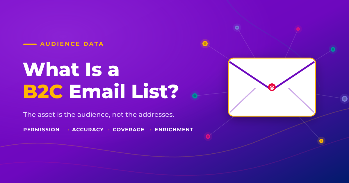 B2C Email Lists: What You’re Actually Buying When You Buy One