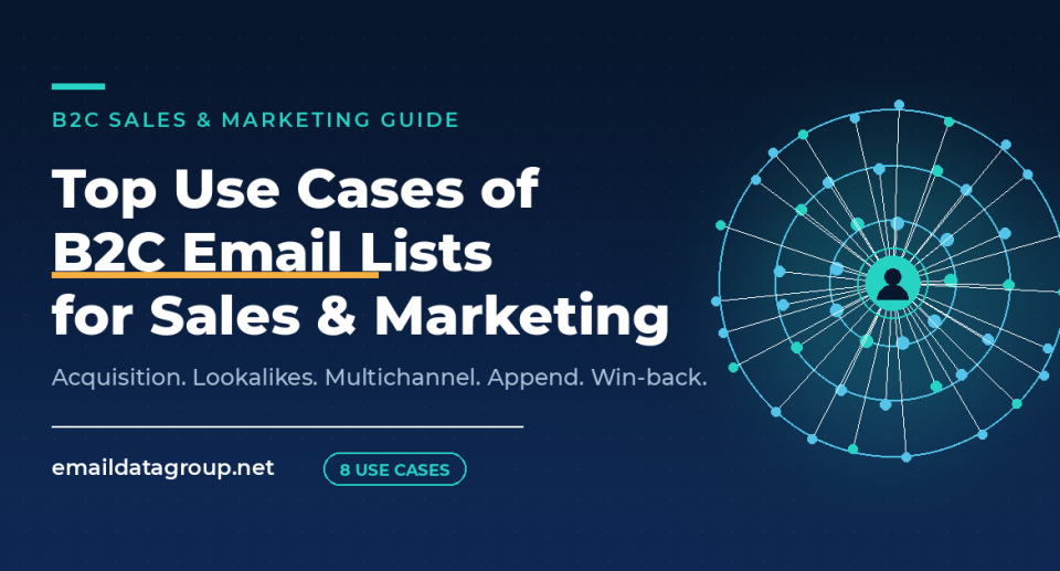 Top Use Cases of B2B Email Lists for Sales and Marketing