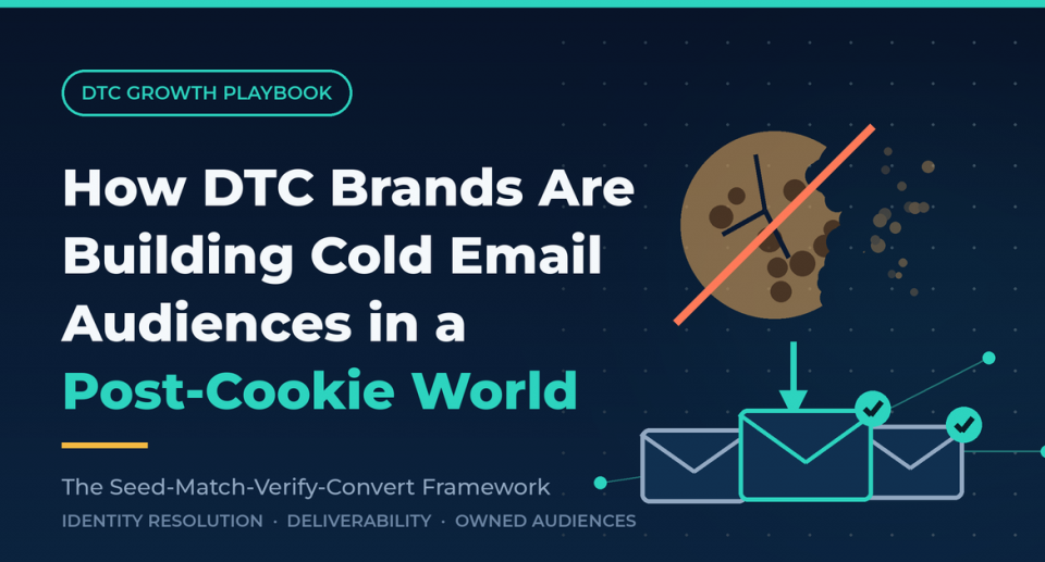 How DTC Brands Are Building Cold Email Audiences in a Post-Cookie World